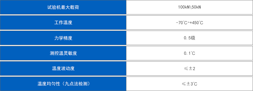 -180-+350℃高低温力学试验箱.png