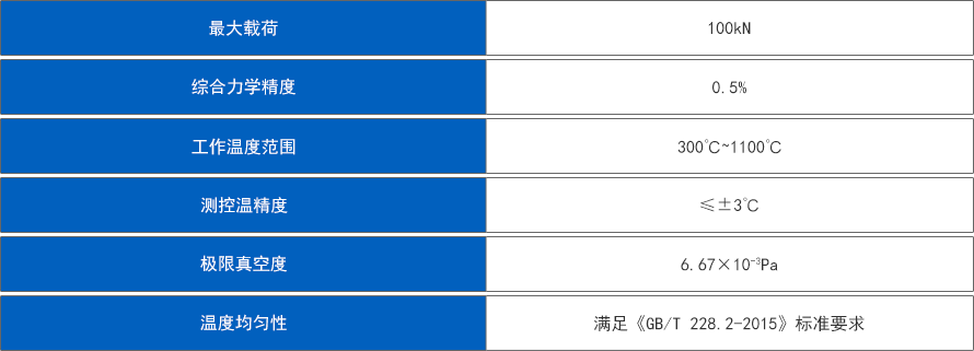 1100℃高温真空（充气）力学试验系统.png