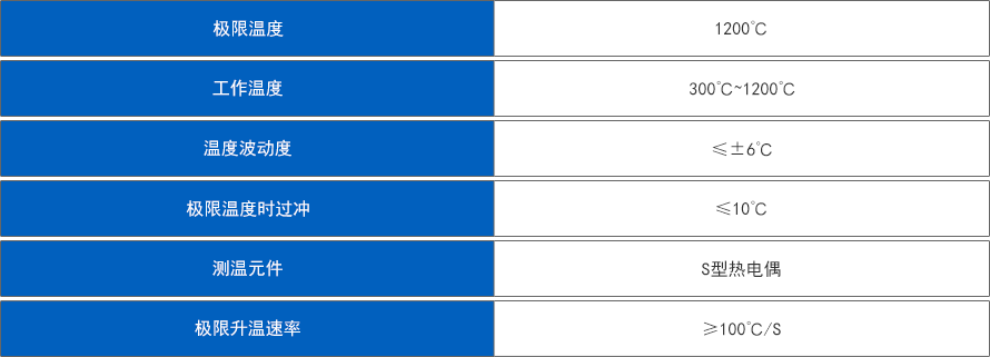 1200℃光辐射热疲劳试验电炉.png