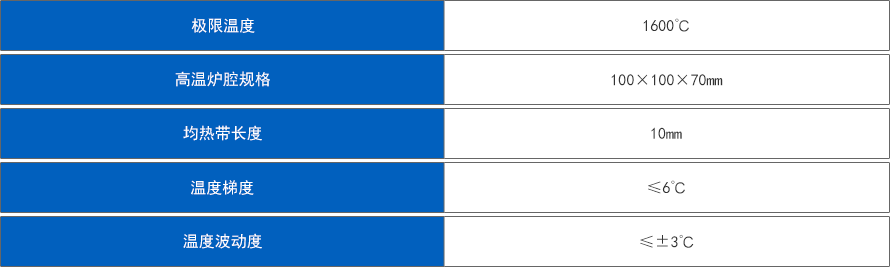 1600℃拉伸疲劳试验电炉.png