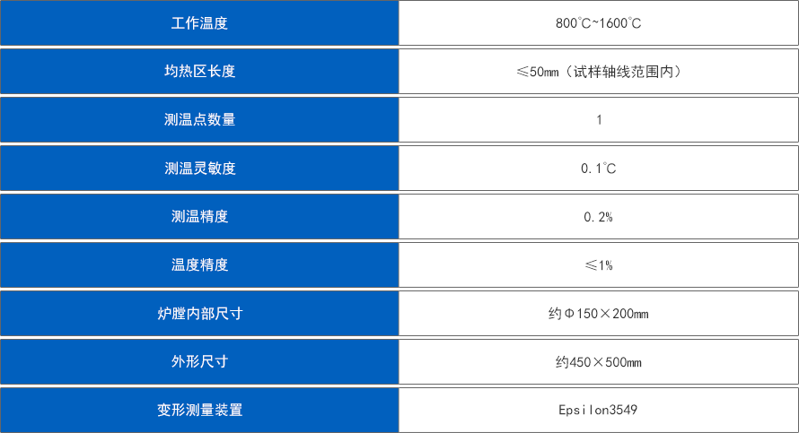 1600℃高温拉伸（蠕变）试验机.png